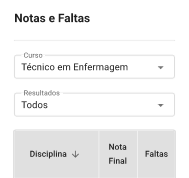 Controle de notas e faltas
